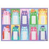 Настольное покрытие детское ArtSpace "Таблица умножения", А3+