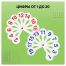 Набор веер-касс, 3шт., гласные, согласные и цифры от 1 до 20, СТАММ