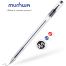 Ручка шариковая MunHwa 
